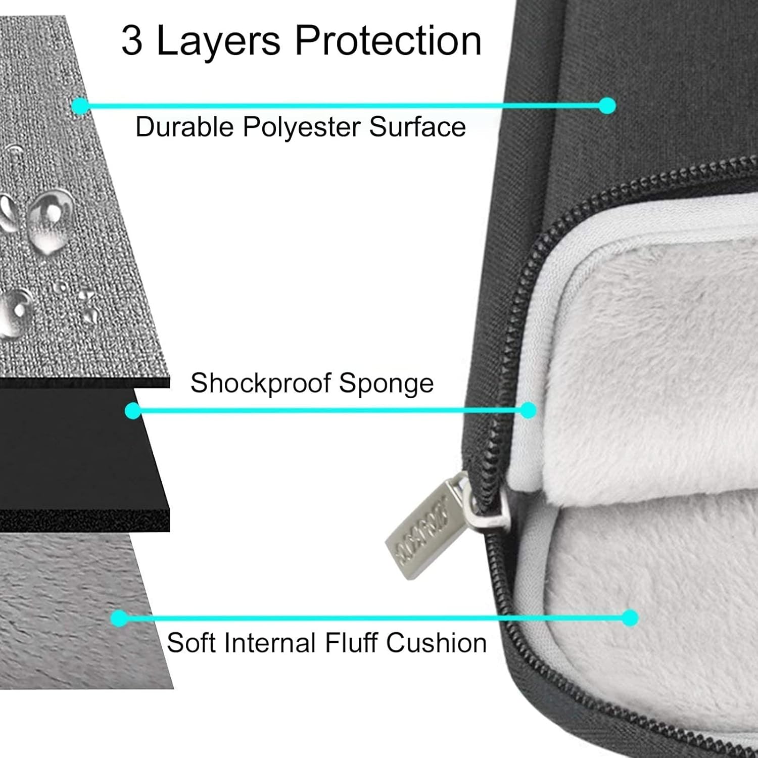 Laptop Sleeve Bag for MacBook  - огляд і ціна Dell Tablet Accessories