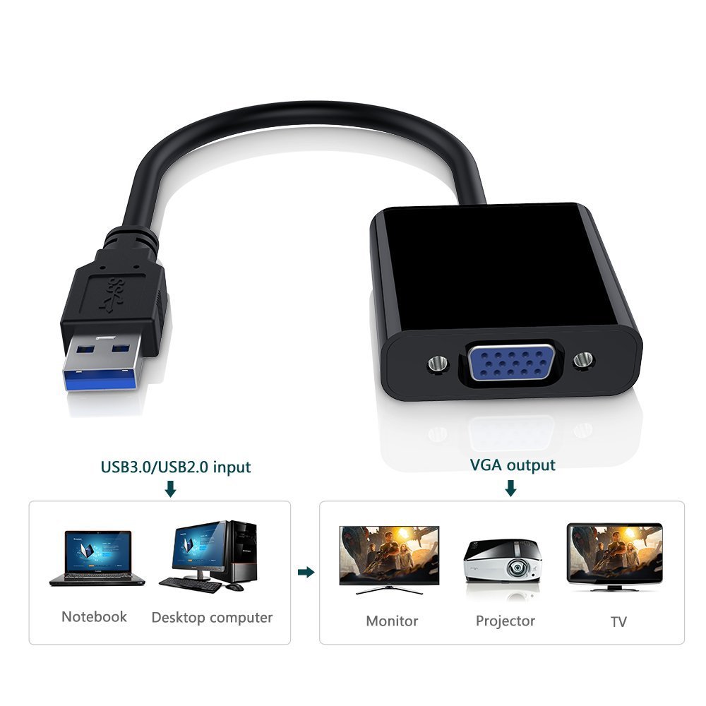USB 3.0 To VGA Adapter Multi-D - огляд і ціна Tablet Lap Desk