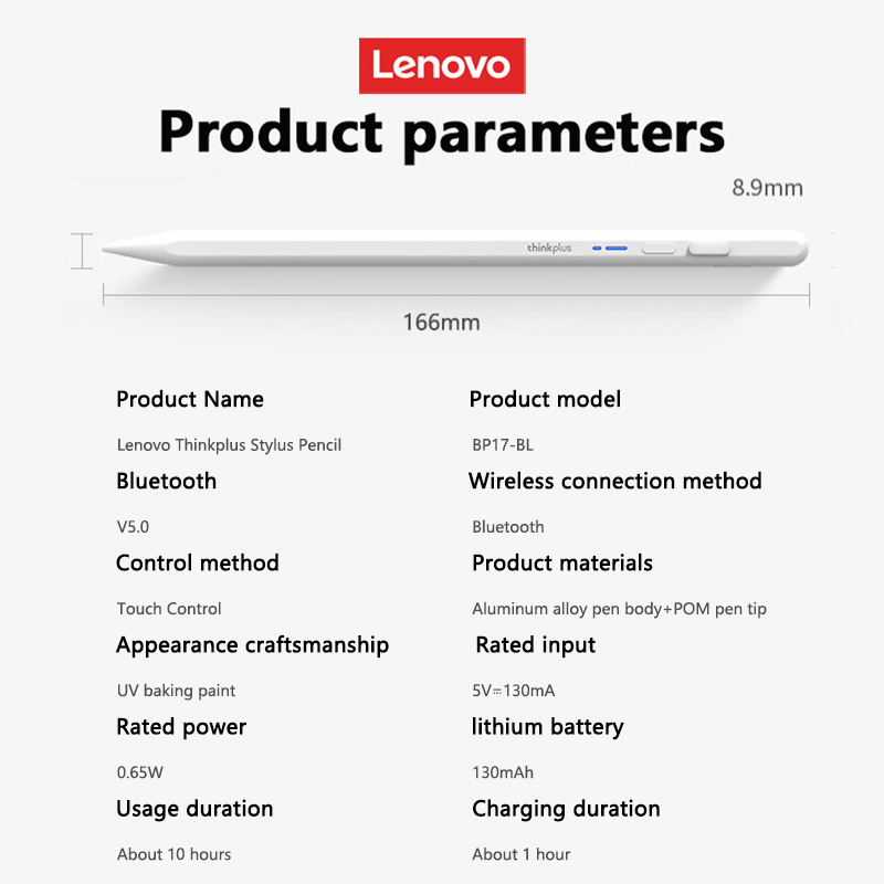 Lenovo  Universal Stylus Pen F - огляд і ціна Pen Tablet Accessories