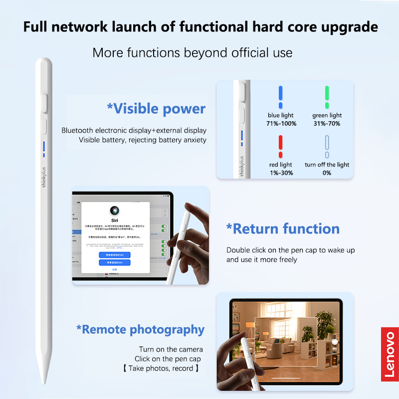 Lenovo  Universal Stylus Pen F - огляд і ціна Pen Tablet Accessories