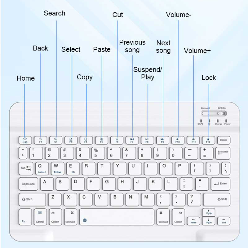 Mini Bluetooth Keyboard Mouse  - огляд і ціна Lenovo Tablet M11 Accessories