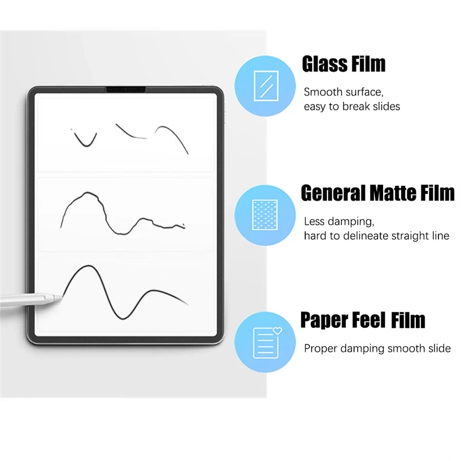 3Pcs Like Paper Feel Screen Pr - огляд і ціна Lenovo Tablet M11 Accessories