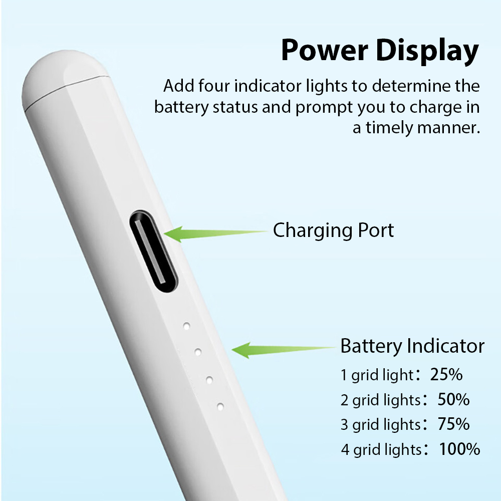 Stylus For Apple Pencil For iP - огляд і ціна Tablet Pencil Accessories
