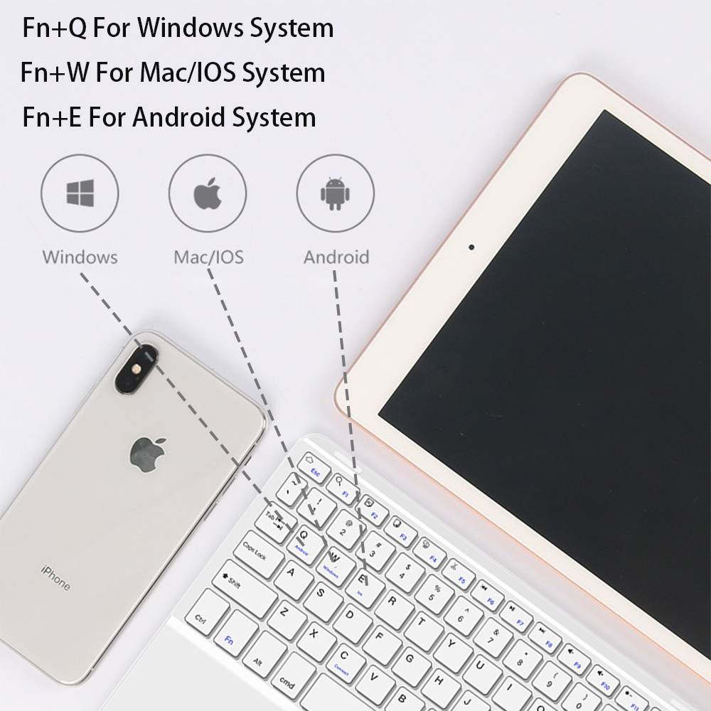 Touchpad Wireless Keyboard and - огляд і ціна Lenovo Tablet M11 Accessories