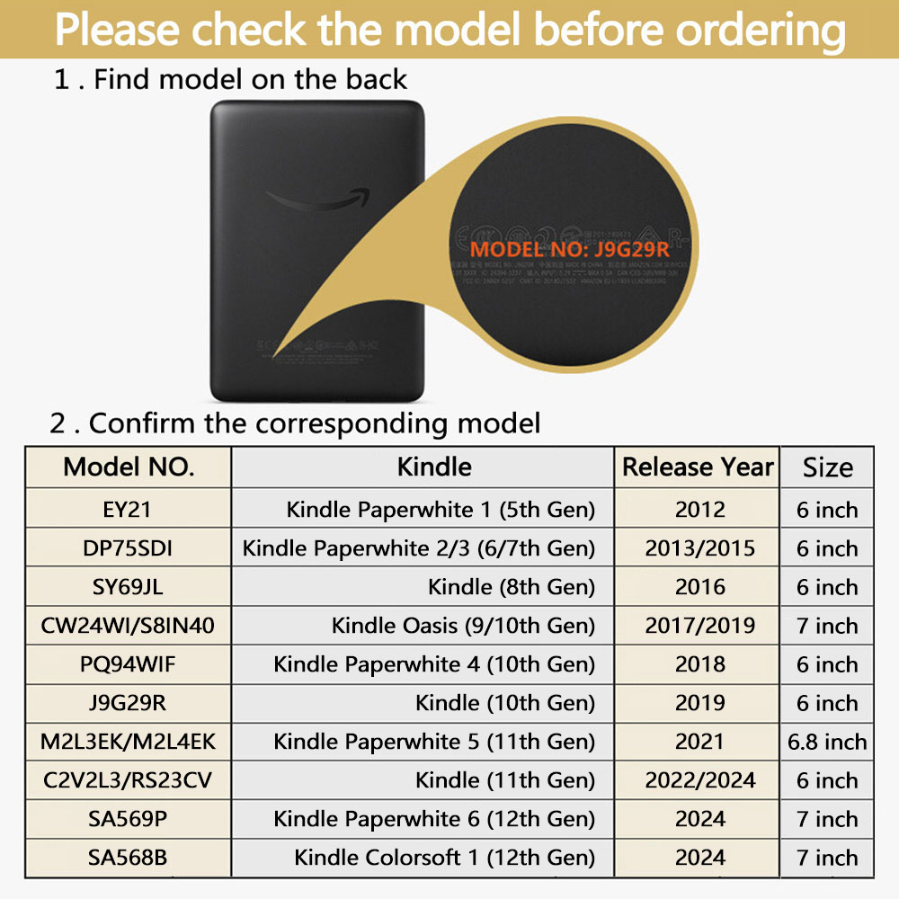 Case for Kindle 2024 2022 2021 - огляд і ціна Lenovo Tablet M11 Accessories