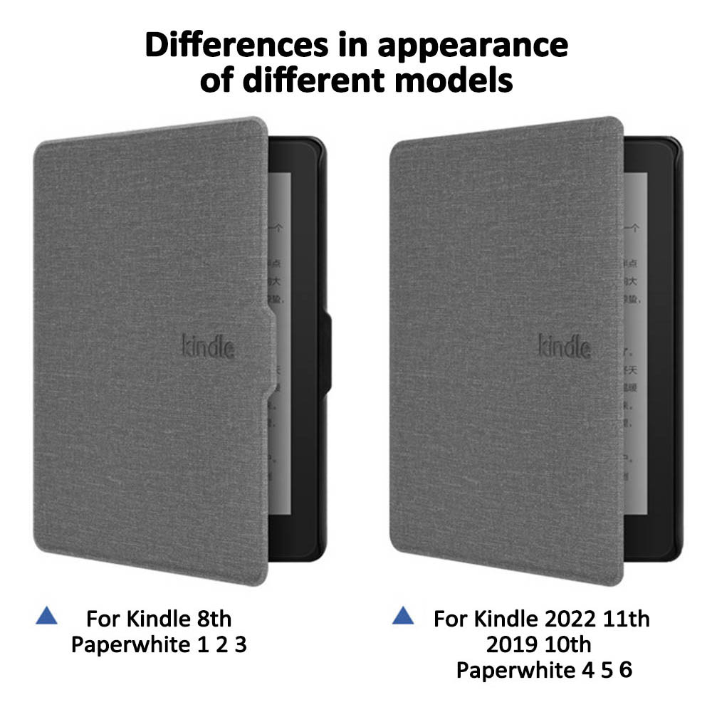 Case for Kindle 2024 2022 2021 - огляд і ціна Lenovo Tablet M11 Accessories